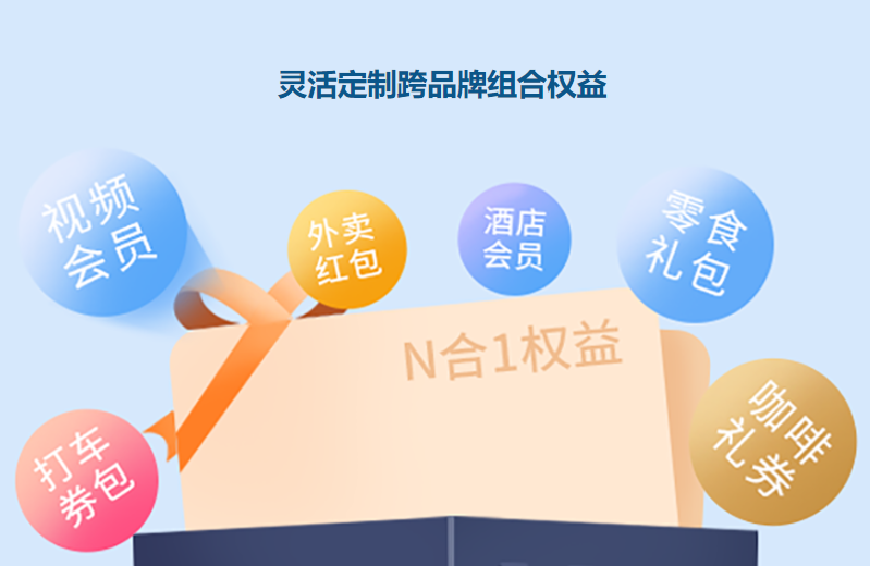 虚拟物品在线交易系统后台